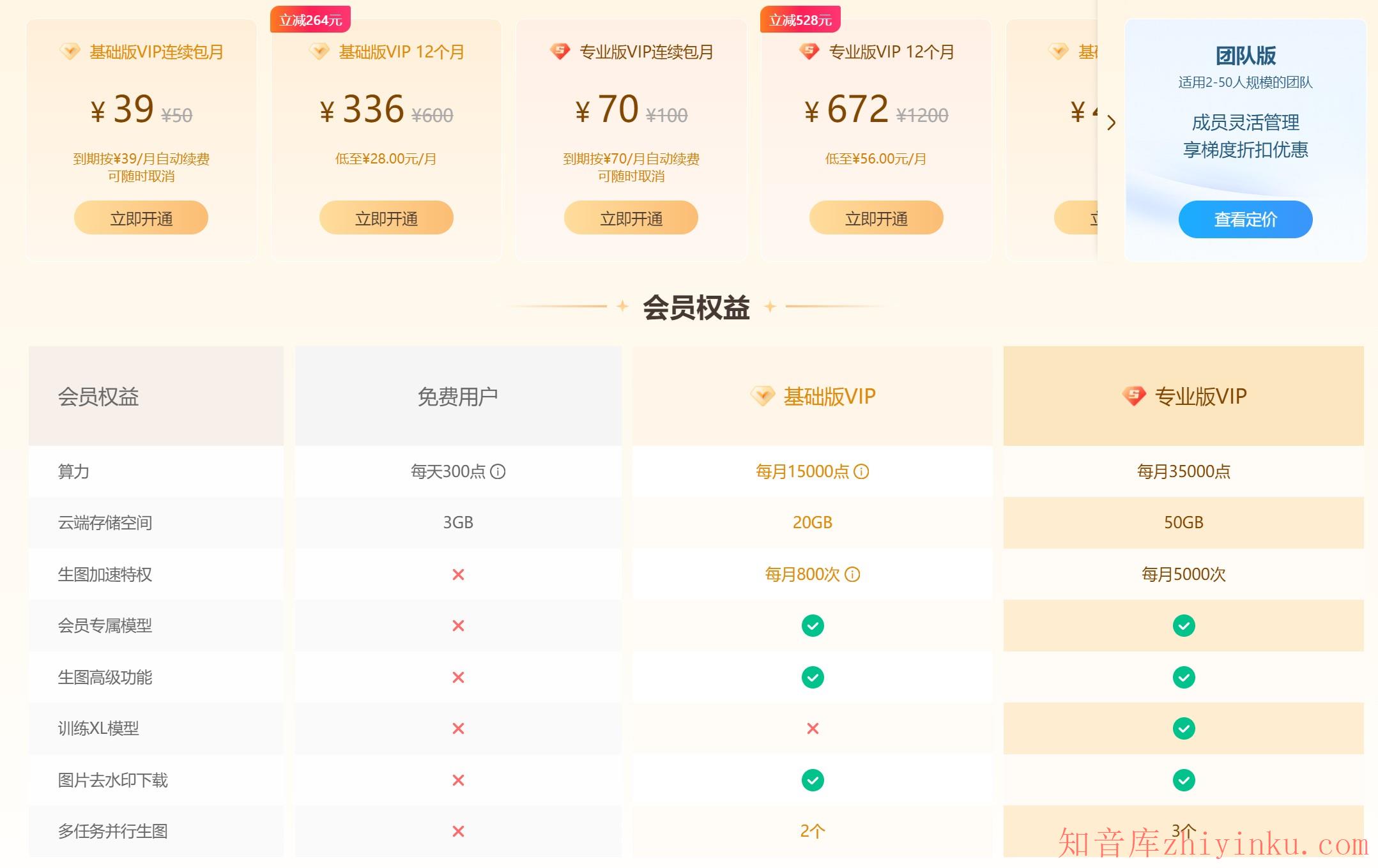 哩布哩布AI▪LiblibAI